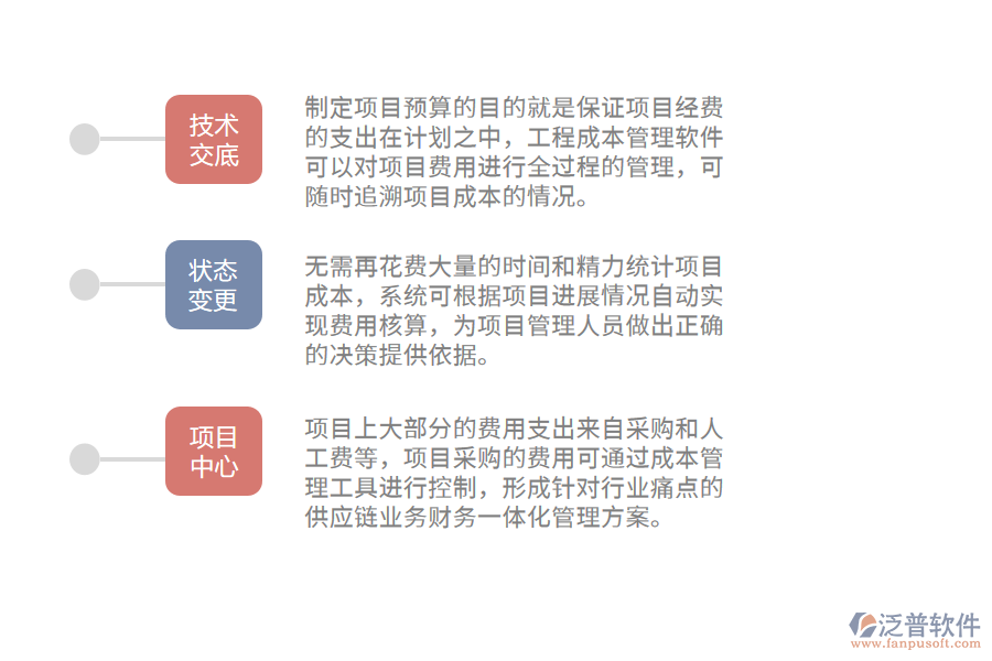 工程施工項目成本管理軟件.png