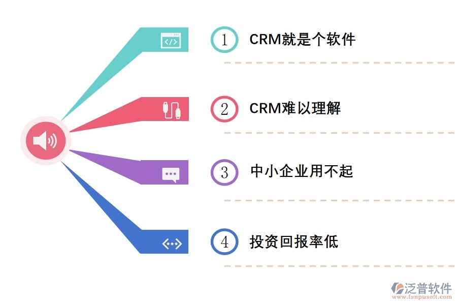 企業(yè)使用<a href=http://m.theonlineadagency.com/crm/ target=_blank class=infotextkey>CRM系統(tǒng)</a>達(dá)不到預(yù)期效果的原因.jpg