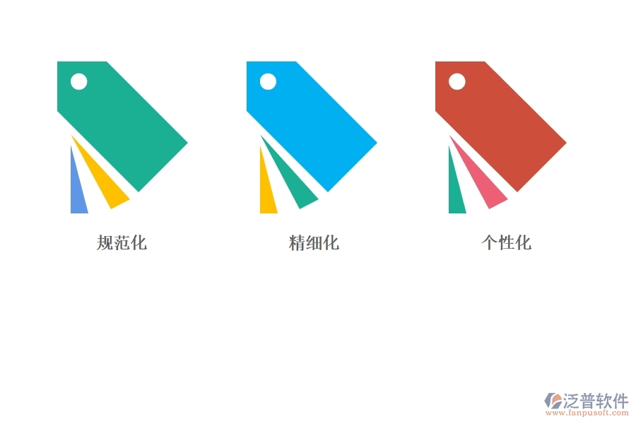 如何利用<a href=http://m.theonlineadagency.com/crm/ target=_blank class=infotextkey>CRM</a>進(jìn)行規(guī)范化商機(jī)管理.jpg