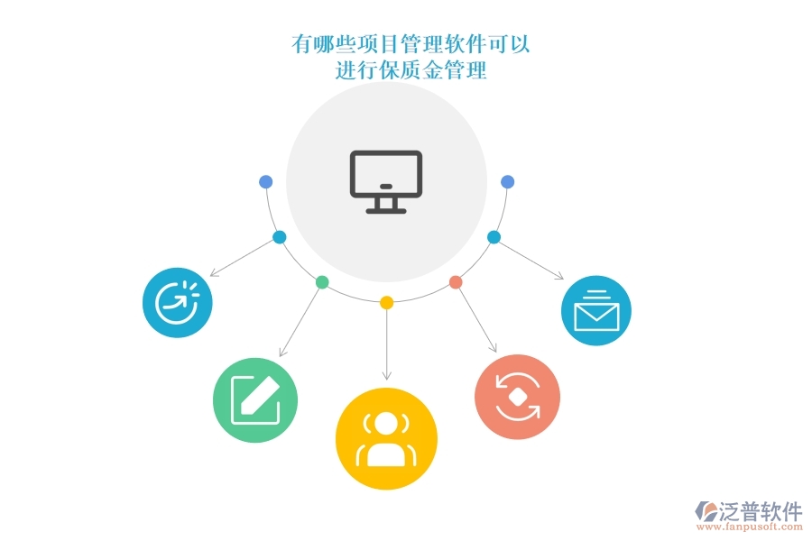有 哪些項目管理軟件可以進行保質(zhì)金管理.jpg