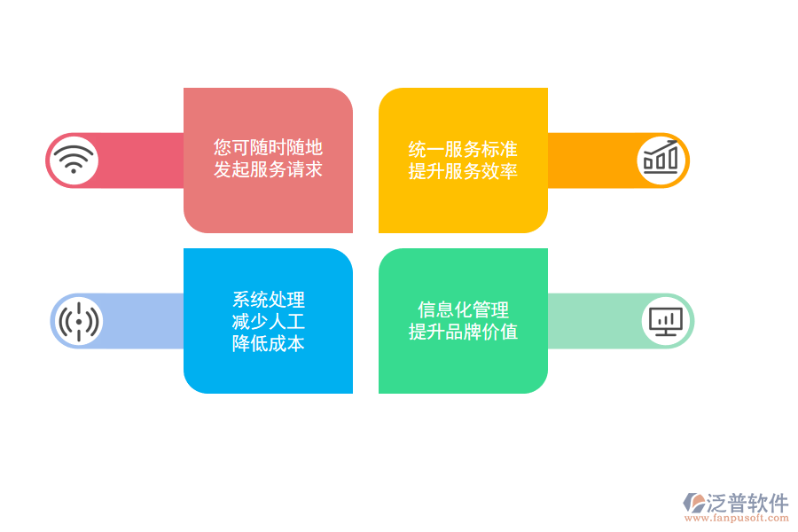 <a href=http://m.theonlineadagency.com/fanpuerp/ target=_blank class=infotextkey><a href=http://m.theonlineadagency.com/fanpuerp/ target=_blank class=infotextkey>erp系統(tǒng)</a></a>如何為印刷企業(yè)降低成本