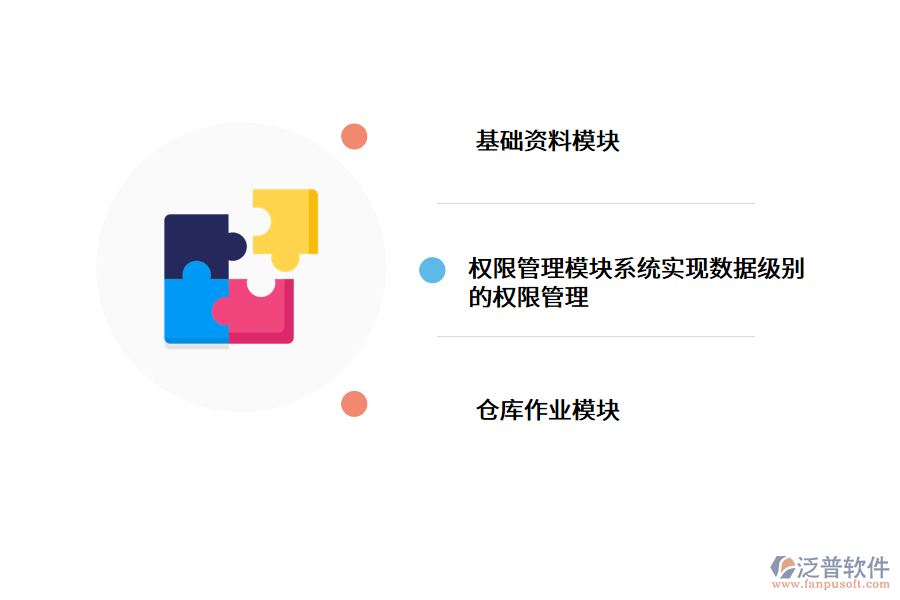 電商<a href=http://m.theonlineadagency.com/fanpuerp/ target=_blank class=infotextkey><a href=http://m.theonlineadagency.com/fanpuerp/ target=_blank class=infotextkey>erp系統(tǒng)</a></a>.png