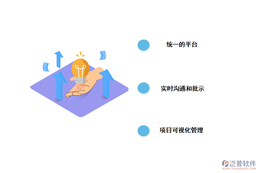 泛普給企業(yè)帶來的價(jià)值