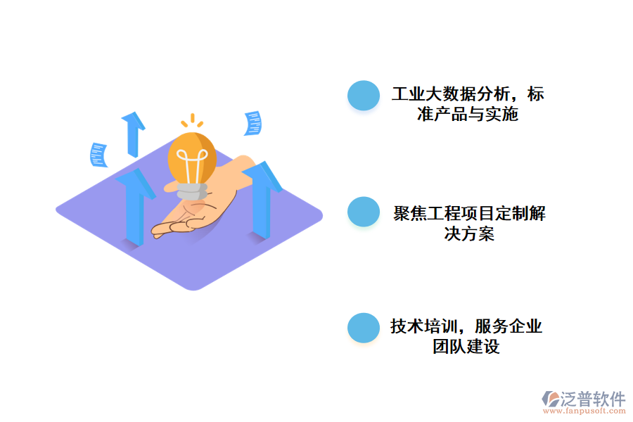 泛普軟件項目管理數(shù)據(jù)庫系統(tǒng)提供一體化服務.png