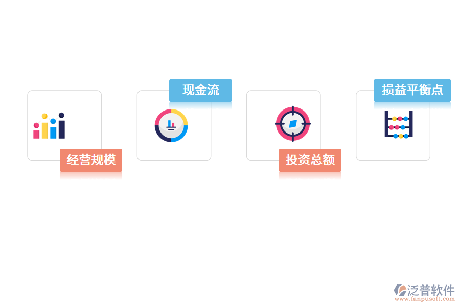 監(jiān)理<a href=http://m.theonlineadagency.com/xm/ target=_blank class=infotextkey>項目管理軟件</a>.png