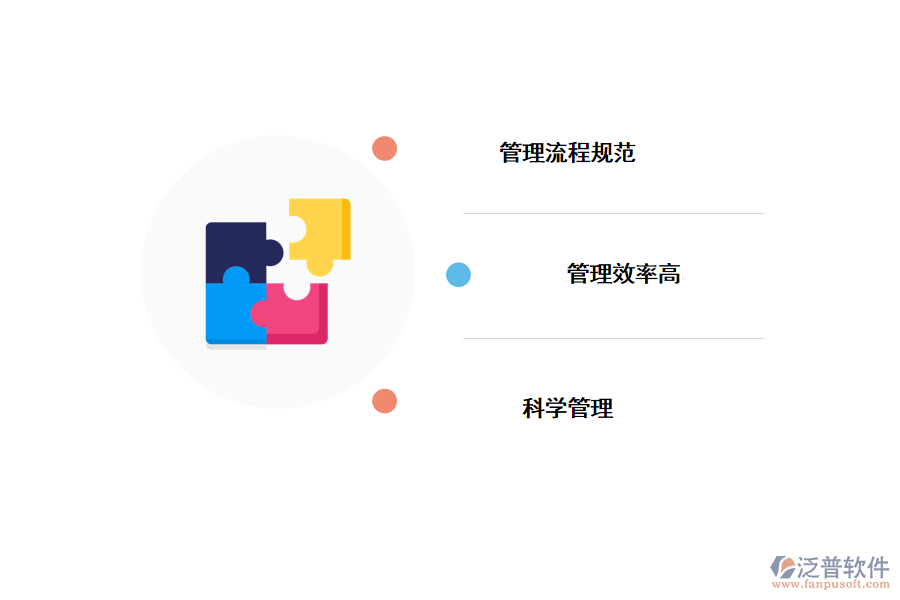 無(wú)代碼搭建合同管理系統(tǒng)價(jià)值