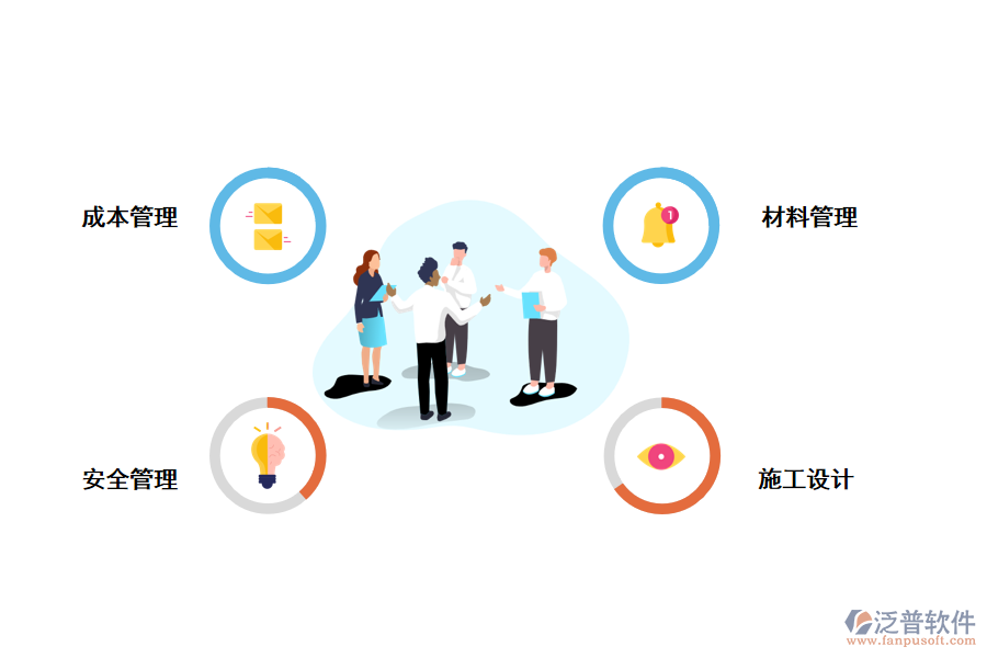 泛普工程項目管理軟件管理工程造價