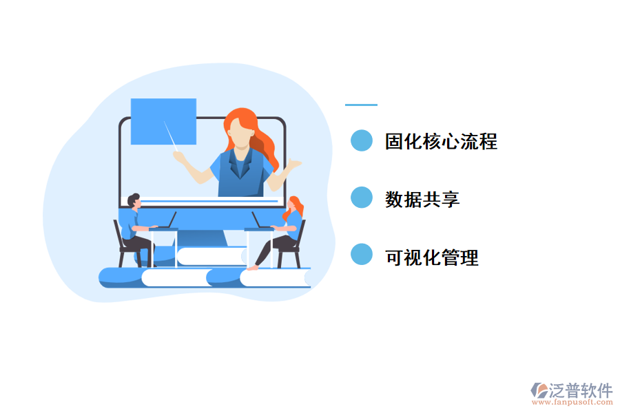 實現(xiàn)數(shù)字化轉(zhuǎn)型