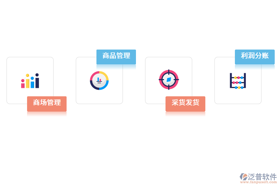 連鎖門(mén)店系統(tǒng)解決方案.png