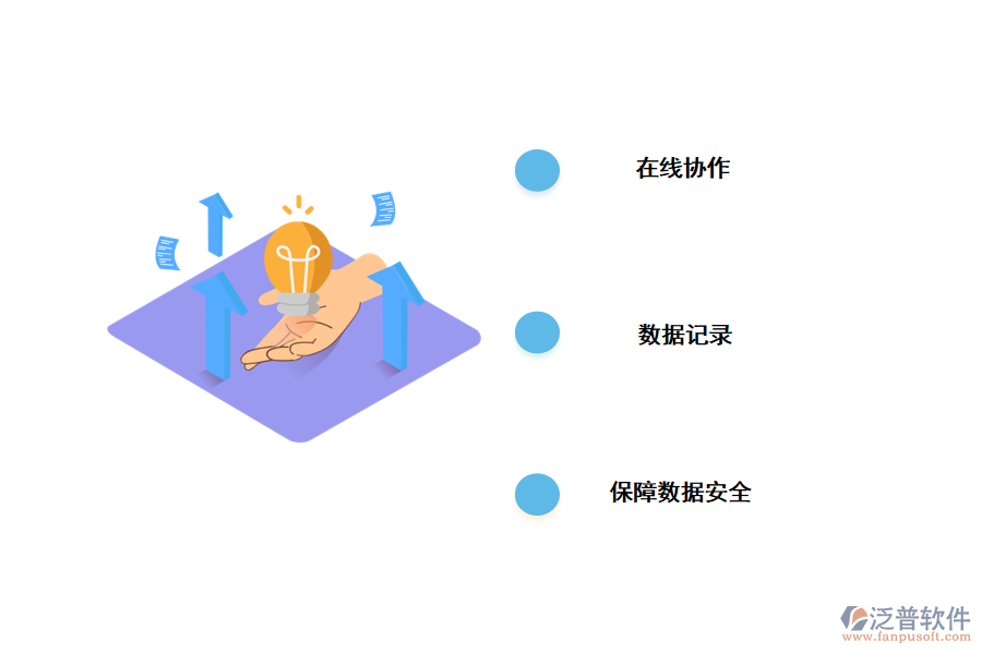 泛普云端項目管理軟件