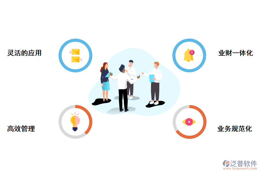 泛普軟件ERP工程造價管理軟件的功能應用