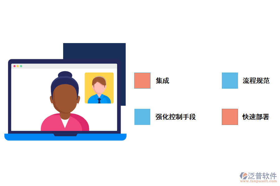 泛普軟件ERP系統(tǒng)實施的好處