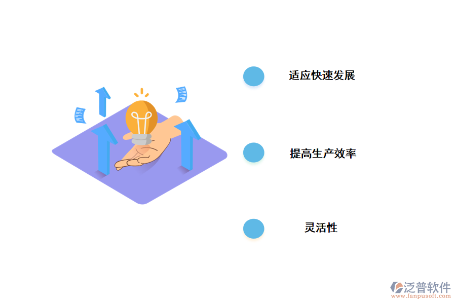 無代碼開發(fā)的優(yōu)勢(shì)