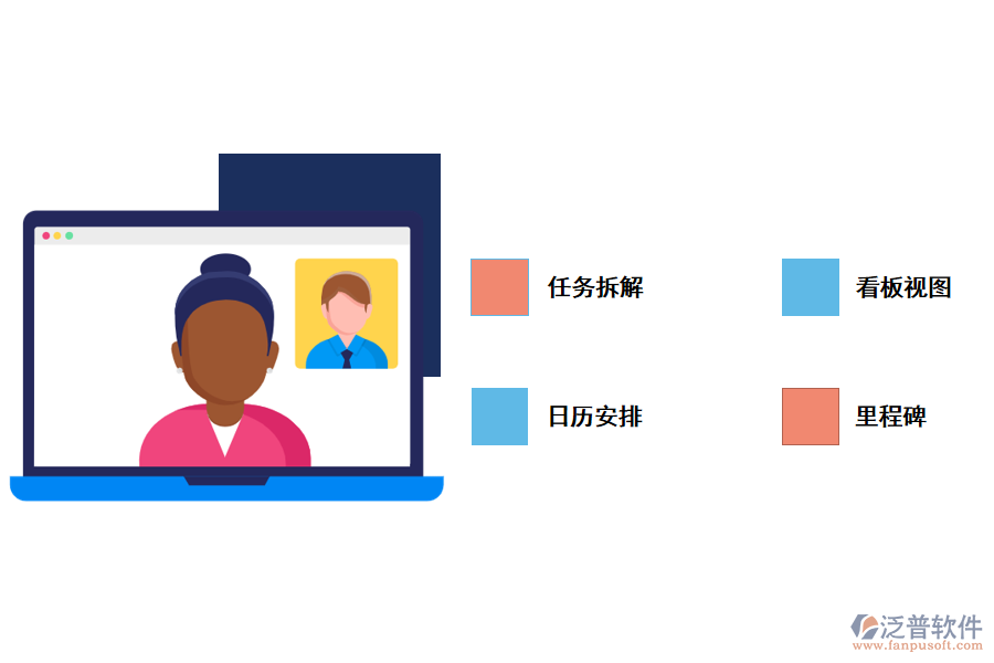 泛普軟件基于web的項目管理系統(tǒng)的功能應用