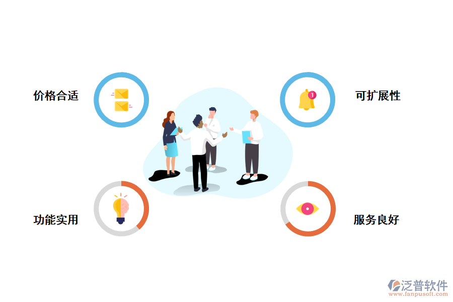 怎么選擇進銷存軟件