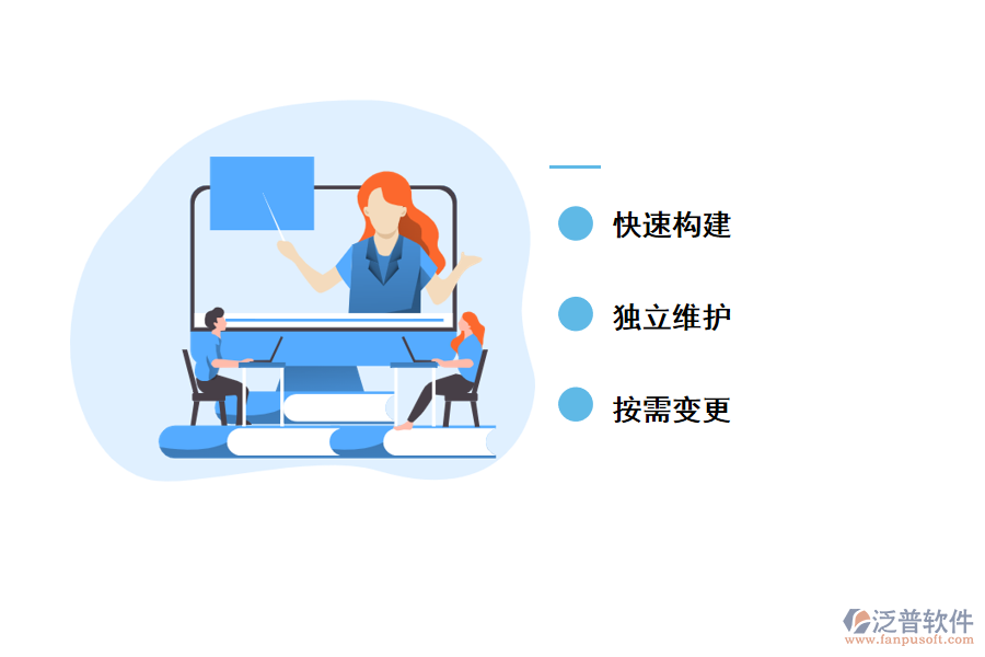 無(wú)代碼對(duì)比傳統(tǒng)開(kāi)發(fā)的優(yōu)勢(shì)