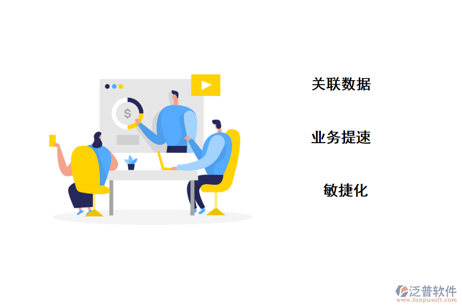 無(wú)代碼開(kāi)發(fā)打通企業(yè)鏈條