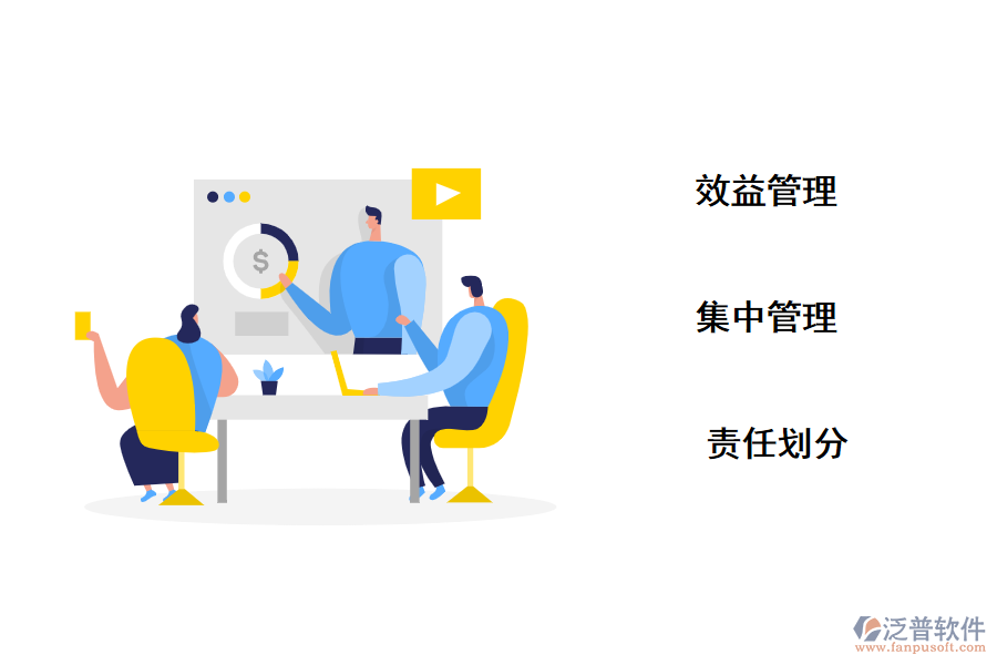 泛普軟件項目責(zé)任管理