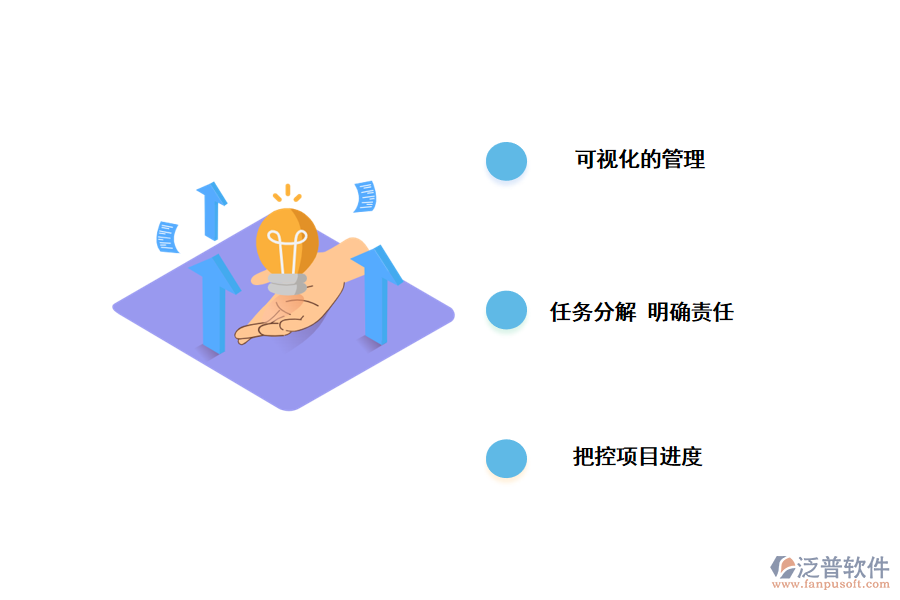 泛普項目管理軟件功能