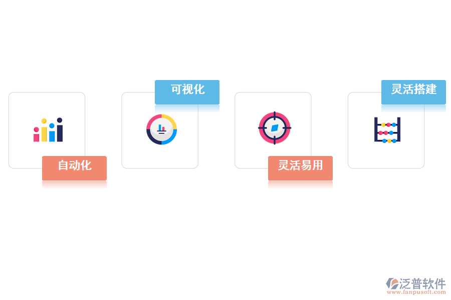 無(wú)代碼開發(fā)的優(yōu)勢(shì)