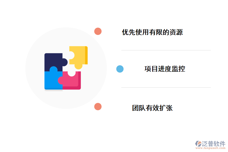 基于web的項目管理系統(tǒng)設計的價值