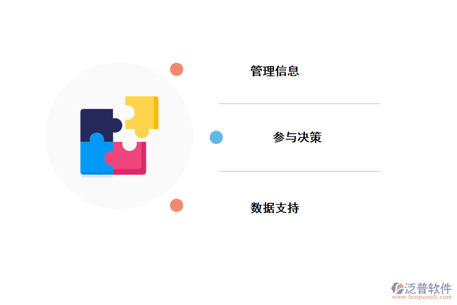 會計管理系統(tǒng)功能.png