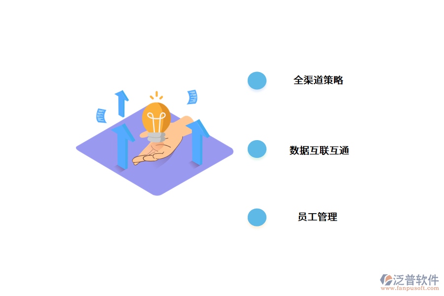 傳統(tǒng)商場如何轉(zhuǎn)型.png