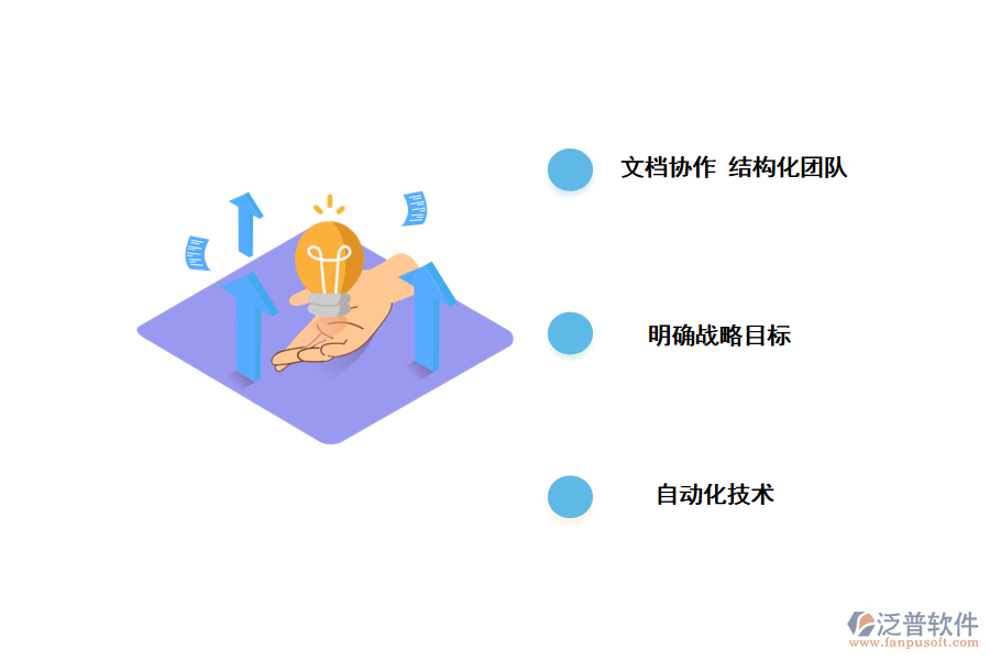 泛普優(yōu)勢(shì)