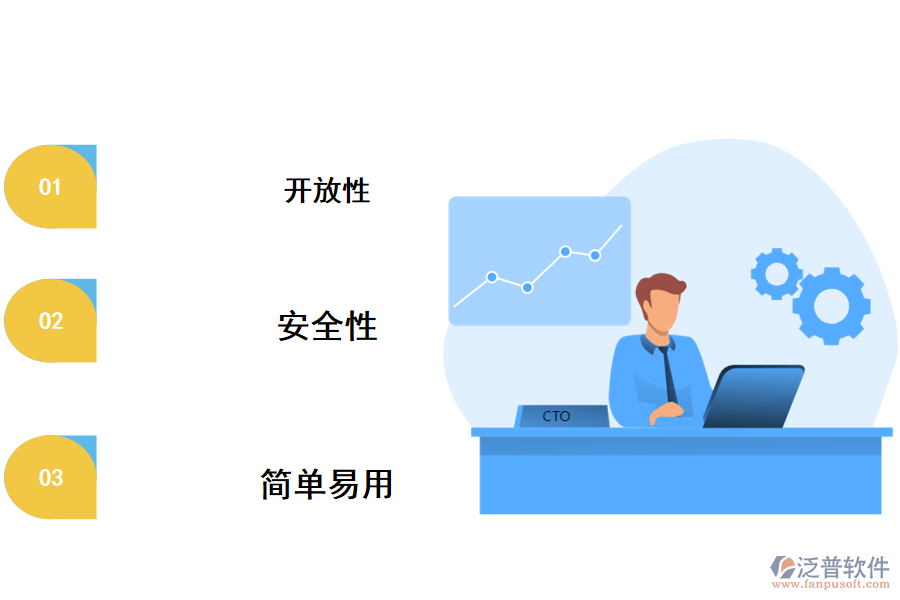 泛普oa滿足新經濟時代需求