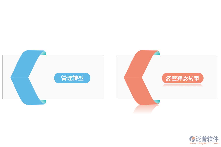 選擇專業(yè)的泛普工程項目管理軟件