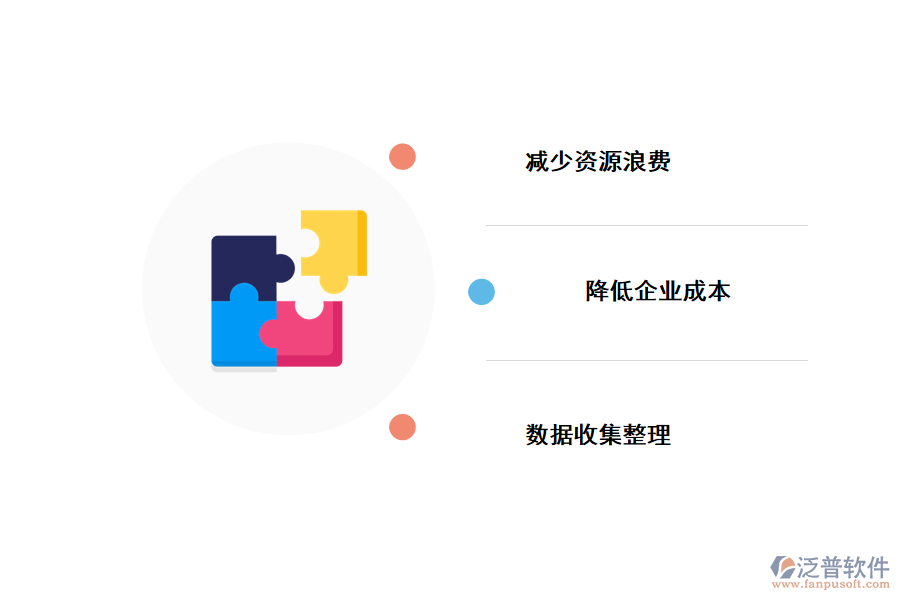 泛普無(wú)代碼平臺(tái)搭建好處