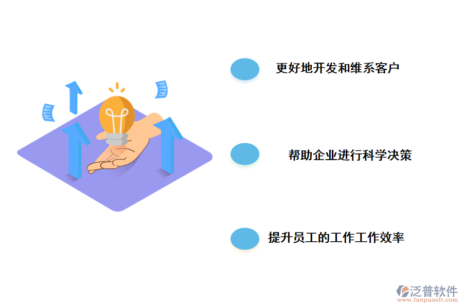 泛普軟件CRM客戶關系管理系統(tǒng)能帶來哪些作用