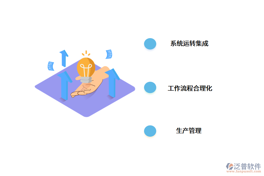 erp軟件的運營優(yōu)勢是什么?.png