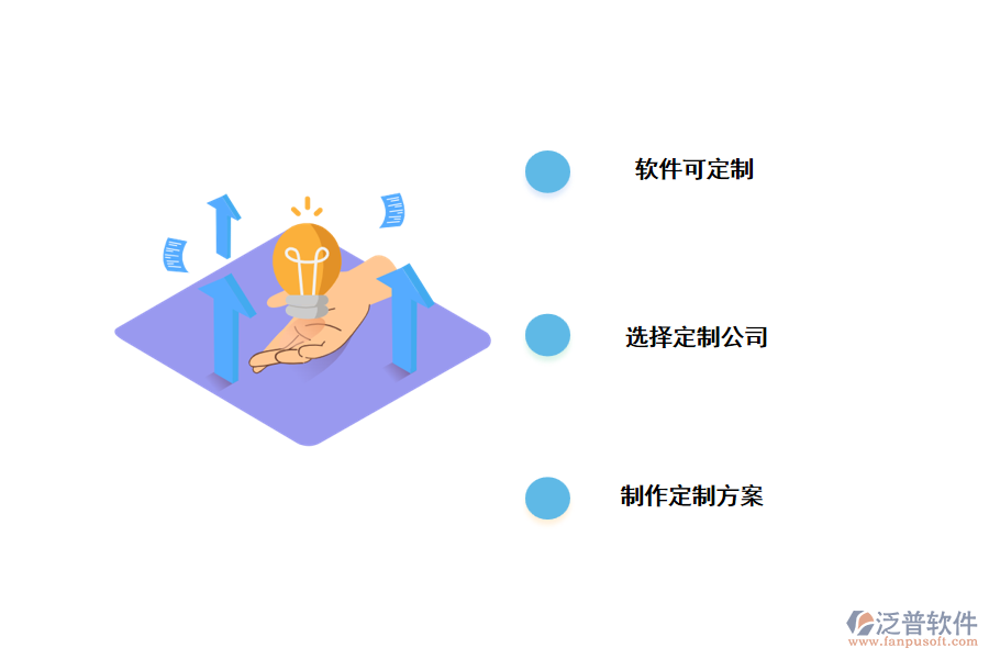 食品erp系統(tǒng)包括內(nèi)容&middot;.png