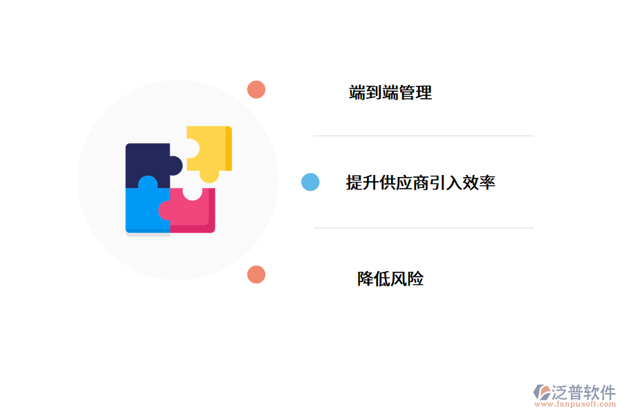 供應商管理系統(tǒng)價值怎么體現(xiàn)?.png