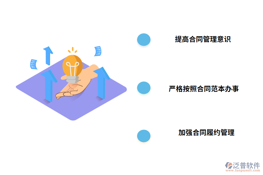 建筑工程項目材料合同管理中的解決方法