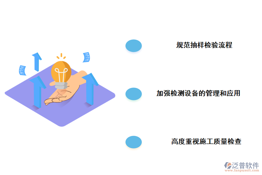 提高建筑工程質(zhì)量檢驗(yàn)效果的策略