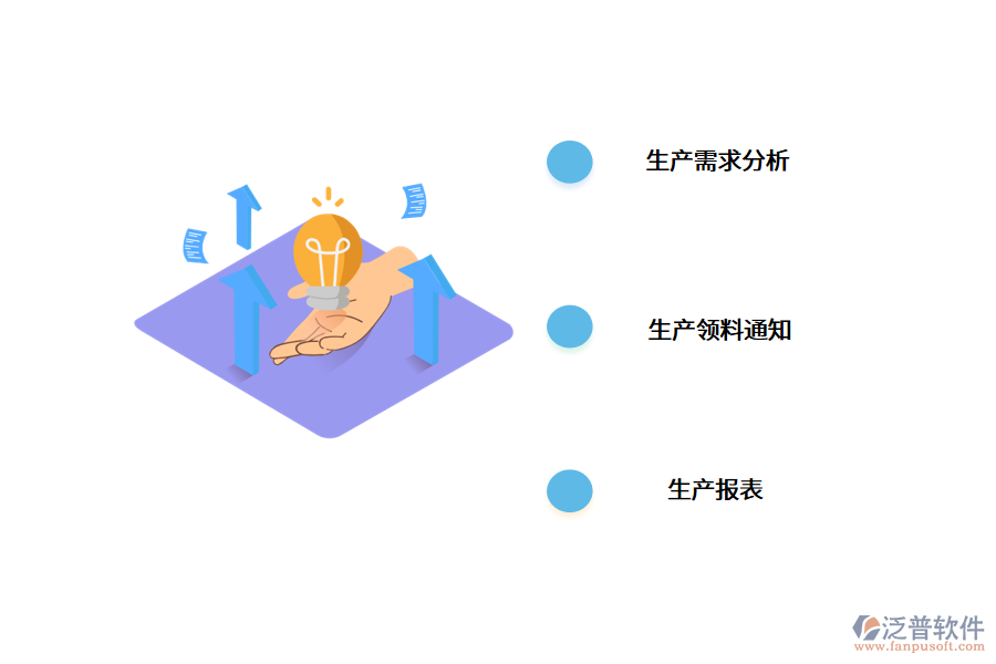 五金<a href=http://m.theonlineadagency.com/fanpuerp/ target=_blank class=infotextkey>ERP軟件</a>解決方案.png