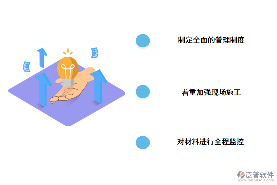 家裝工程項目管理中存在問題的解決對策