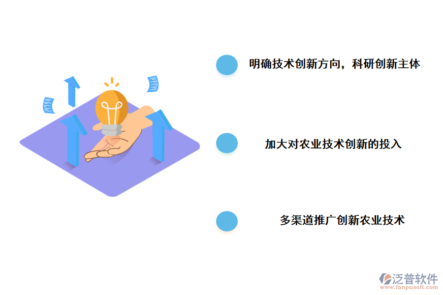 農(nóng)業(yè)項(xiàng)目技術(shù)管理的對(duì)策