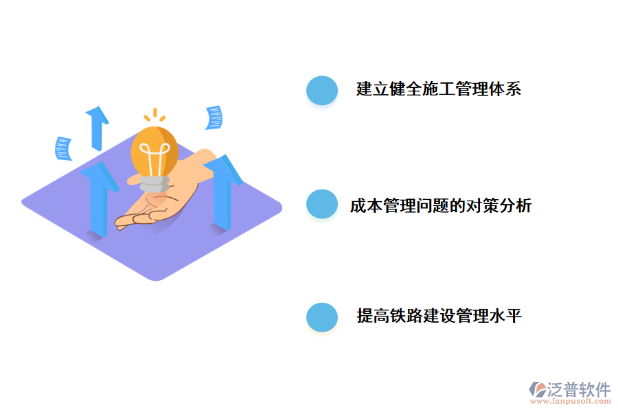 加強(qiáng)鐵路工程項(xiàng)目建設(shè)管理的對(duì)策