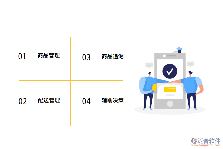 生鮮配送<a href=http://m.theonlineadagency.com/fanpuerp/ target=_blank class=infotextkey>ERP軟件</a>好用嗎?.png