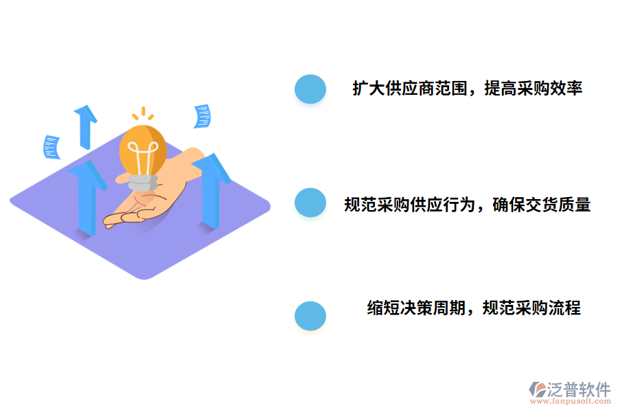 泛普軟件光伏施工材料管理系統(tǒng)的價值