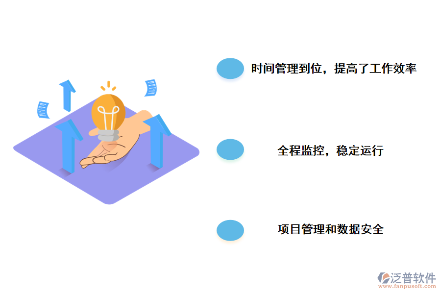 泛普軟件銷售項目管理系統(tǒng)有什么好處