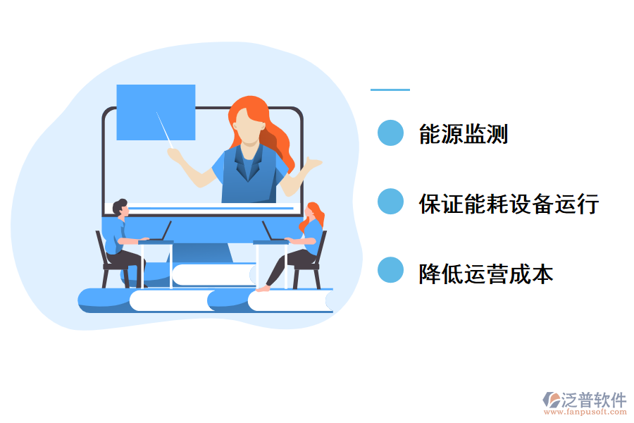 泛普軟件能源計(jì)量管理系統(tǒng)的作用