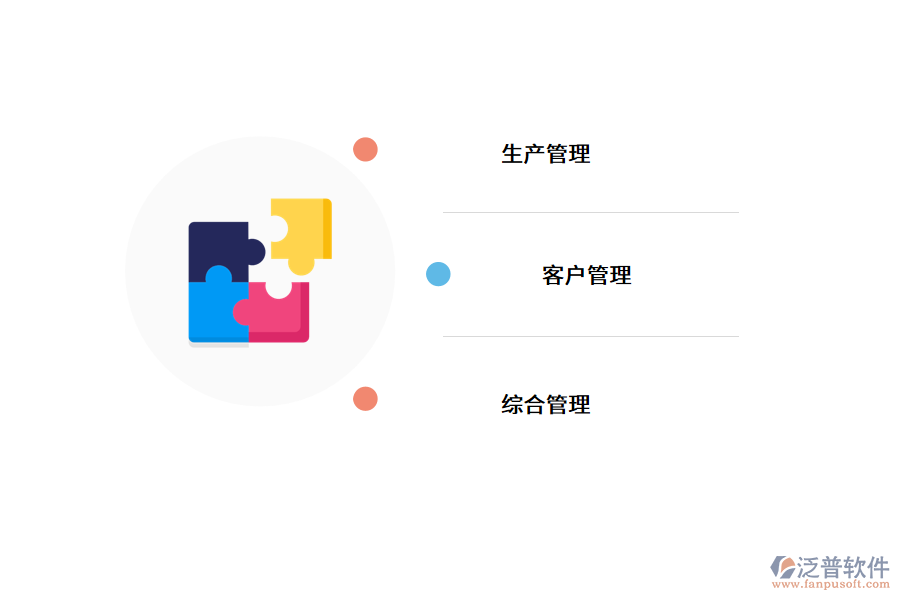 汽配<a href=http://m.theonlineadagency.com/gongsi/ds/ target=_blank class=infotextkey>企業(yè)信息</a>化管理措施.png