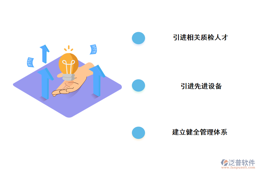 對質(zhì)檢部門科研專項項目管理發(fā)揮作用的合理化建議
