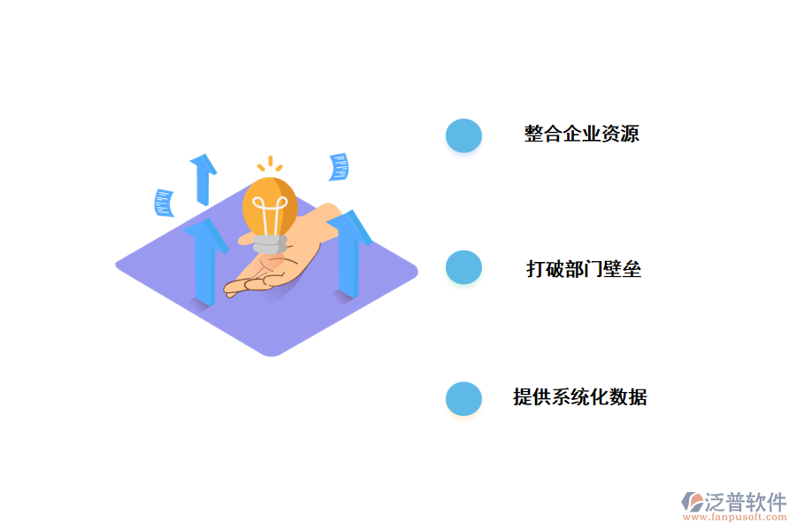 使用crm系統(tǒng)能給企業(yè)帶來(lái)什么?.png