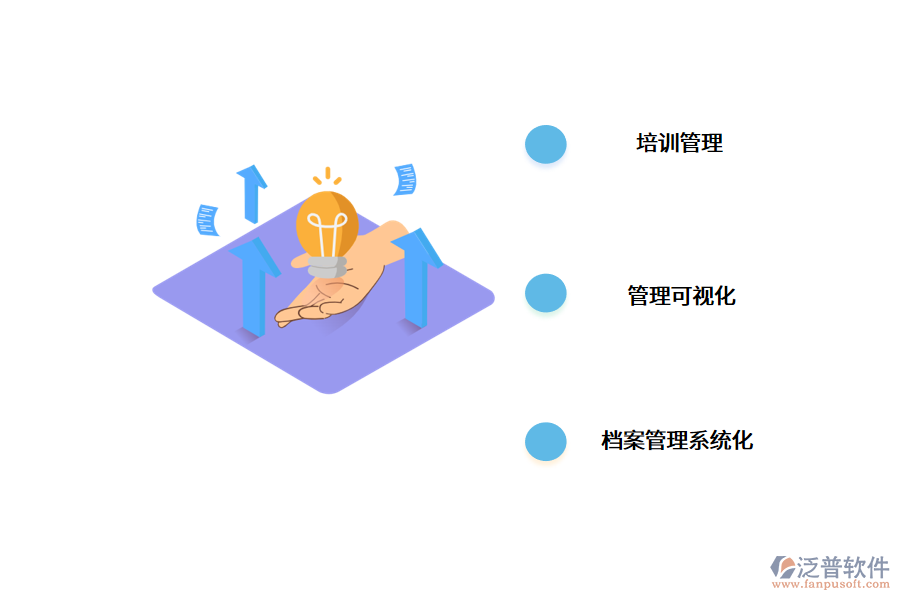 勞務實名制管理系統(tǒng)如何幫助企業(yè)?.png