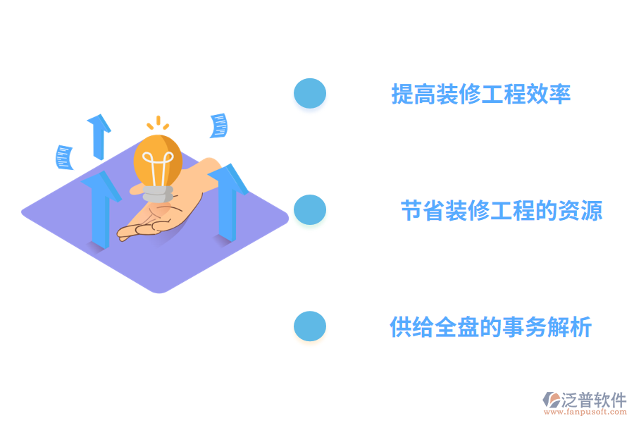 泛普軟件裝修工程用的材料<a href=http://m.theonlineadagency.com/jinxiao/ target=_blank class=infotextkey>進銷存</a>管理軟件的價值